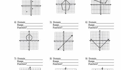 Algebra 2 Domain And Range Worksheet - Nidecmege