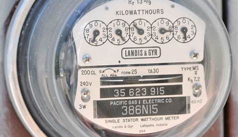 Smart Utility Meters