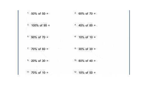 Grade 6 math worksheet percentage of whole numbers 10100 K5 Learning