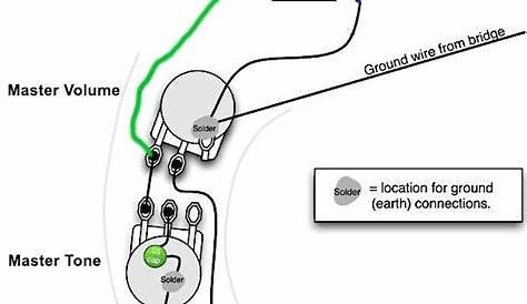 p bass pickup wiring diagram
