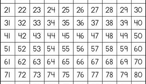 chart of prime numbers