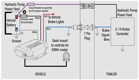 Trailer With Electric Brake Wiring Diagram - Collection - Faceitsalon.com