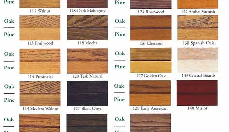 Zar Wood Stain Color Chart