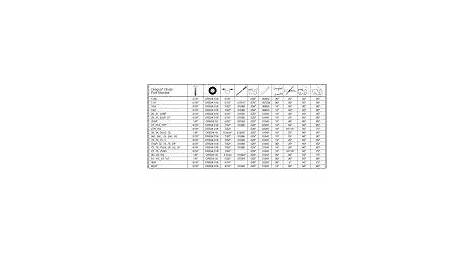 stihl chainsaw chain sharpening angle chart