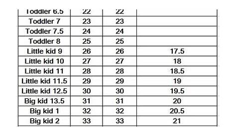 Mens Shoe Size Chart Mexico To Usa - Greenbushfarm.com