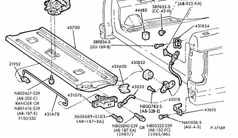 Ford f150 tailgate hinge repair