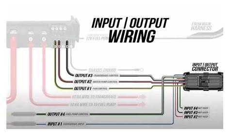 holley terminator x ls wiring diagram - Wiring Scan