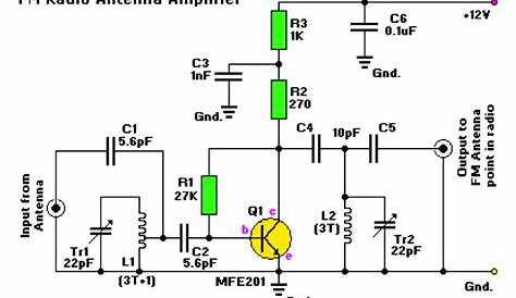 Active Antenna Amplifier For FM Radio - Amplifier Circuit Design