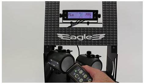 Eagle 3: Dash-Mounted Police Radar for Speed Law Enforcement