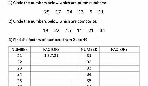 multiple worksheet 4th grade