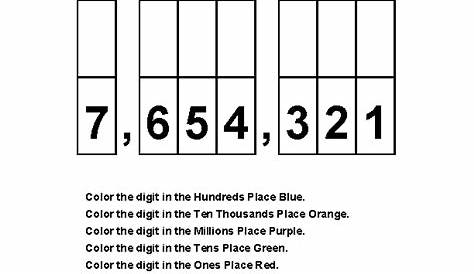 Practice Place Value: Fill In The Blank I Worksheets | 99Worksheets