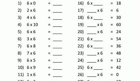 Multiplication Drills Worksheet 3rd Grade