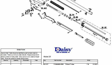 daisy powerline 880 manual