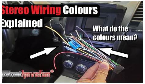 Stereo Wiring Colours Explained (Head Unit wiring) | AnthonyJ350 - YouTube