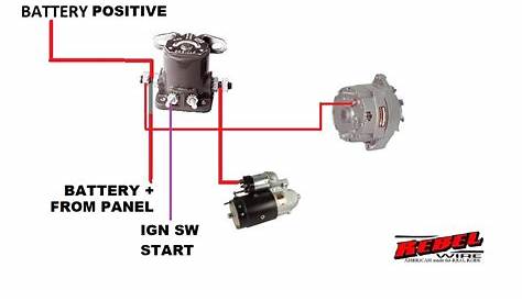 wiring a 4 post solenoid