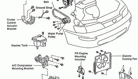 Toyota Corolla Engine Parts Names