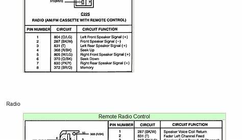 2000 Tahoe Stereo Wiring Diagram Schematic