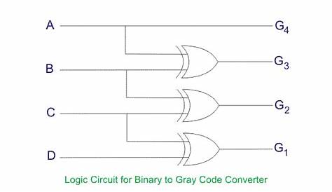 gray to binary circuit diagram