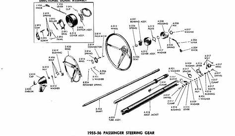 1985 chevy truck steering column diagram
