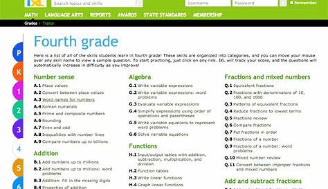 math websites for 4th graders