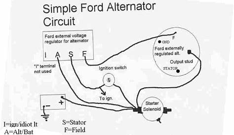 ford tractor alternator wiring diagram