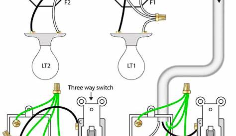 Wiring A 3 Way Switch With Two Lights - 3 Way Switch Wiring Diagram