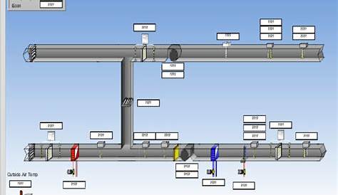 air handler components diagram