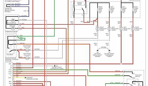 New Electrical Control Panel Wiring Diagram #diagram #wiringdiagram #