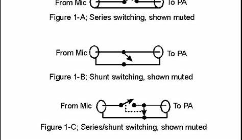 Microphone mute switch circuits