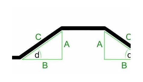 Emt Conduit Bend Radius Chart Conduit Bend Radius Chart | Conduit