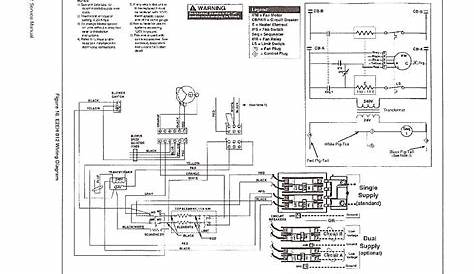 gas furnace wiring diagrams hanging luxair
