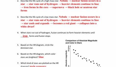 hr diagram worksheet answers