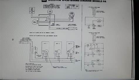 Modine Heater Thermostat Wiring Diagram