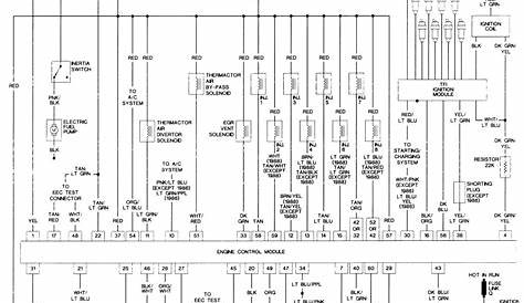 2000 lincoln town car wiring diagram