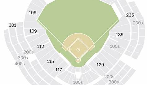 nationals seating chart view