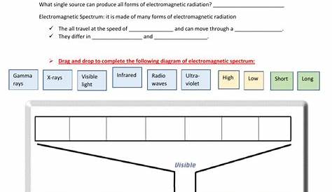 The Electromagnetic Spectrum Worksheet Answers | Worksheet for Education