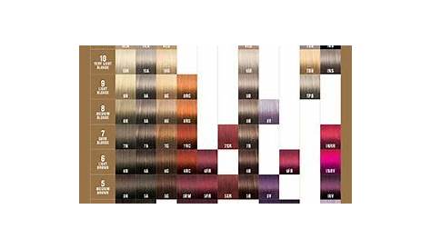 joico hair color chart