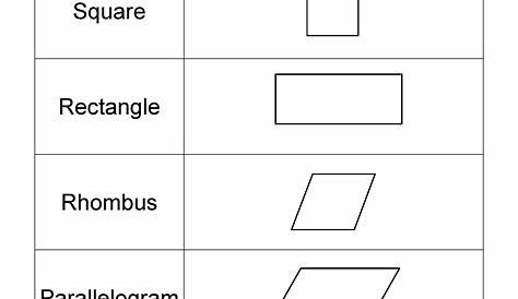 properties of quadrilaterals worksheets