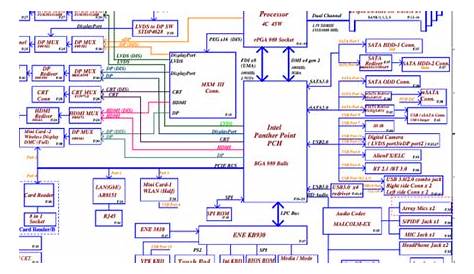 diagram of dell inspiron laptop