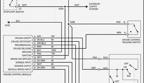 Sony Xplod Car Radio Wiring Diagram - Sony Xplod Car Stereo Wiring