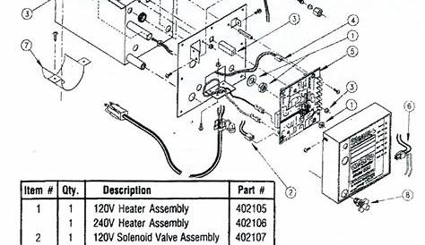 autoflo s2020 humidifier user manual