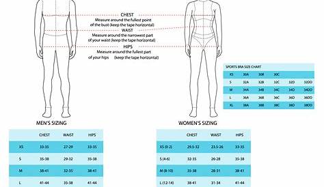 Lululemon Size Chart Men