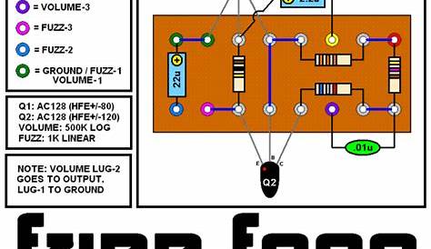 dallas arbiter fuzz face circuit diagram