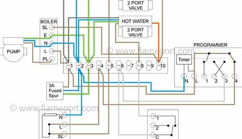 heating and cooling wiring diagrams