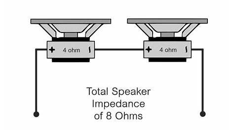 wiring 4 ohm speakers in series