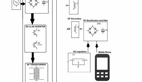 how to make mobile charger circuit diagram