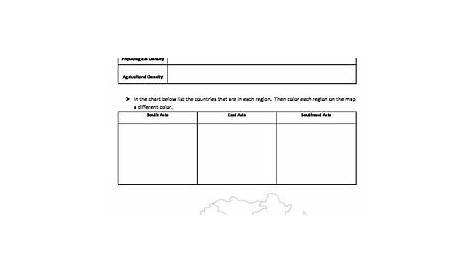 human geography worksheets