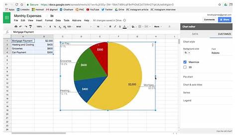 Pie Charts: Introduction to Programming with Google Sheets 04-E - YouTube