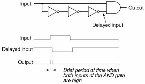 edge detector circuit diagram