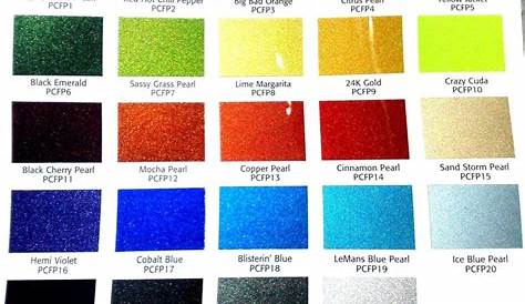 blue car paint colors chart - Nery Mccarty